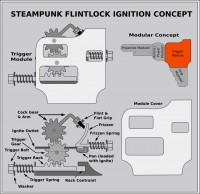 Flintlock_IgnMod001a.jpg