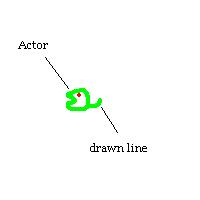 snakespiral1.JPG