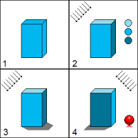 ShadingTutorial.png