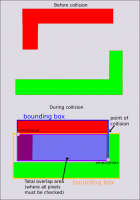 heavycollision.png (32.51 KiB) Viewed 1861 times heavycollision.png