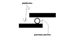 pacman help.png